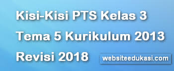Kisi Kisi Pts Kelas 3 Tema 5 K13 Tahun 2020 Websiteedukasi Com
