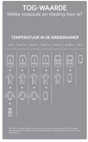 Tog Waarden Met Dank Aan Dreambaby Be Baby Hacks Baby Baby Gezondheid