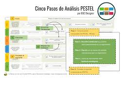 Un código de uniforme en una empresa de servicios de salud, que normas de salubridad. Covid 19 Plantilla De Estrategia De Continuidad De Negocios