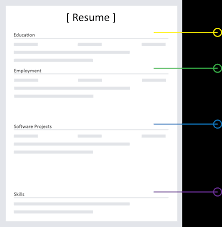 write a killer software engineering