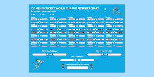 Icc t20 world cup 2020 will start from 18 october in australia. Free Icc Cricket World Cup 2019 Match Fixtures Display Poster