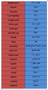 You alsohave a responsibility to help in their social, psychological, and emotionaldevelopment. ØªØ±Ø¬Ù…Ø© Ø£Ù‡Ù… 20 ÙƒÙ„Ù…Ø© Ø¨Ø§Ù„Ù„ØºØ© Ø§Ù„Ø§Ù†Ø¬Ù„ÙŠØ²ÙŠØ© ÙÙŠ Ù‚ØµØ© The Kitten And The Caterpillar Ù†Ø§Ø¯ÙŠ Ø§Ù„Ù„ØºØ© Ø§Ù„Ø§Ù†Ø¬Ù„ÙŠØ²ÙŠØ©