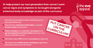 These can affect relationships, too. Sex Relationships Health Education Our Consultation Response The Eve Appeal