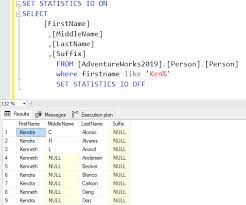 Sql Query Optimization Best Practices - Database Management - Blogs - Quest  Community