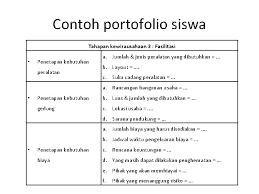 Pada intinya, portofolio digunakan untuk mendukung lamaran kerjamu dengan menunjukkan bukti bahwa kamu kompeten di bidang yang kamu lamar. Pembelajaran Kewirausahaan Produktif Badraningsih Lastariwati Ft Uny Standar