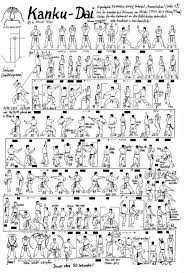 Karate is one of the most popular martial art forms on the planet. Cox Shotokan Karate Kanku Dai