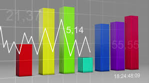 Multi Color Chart Bar Statistic Stock Footage Video 100 Royalty Free 7869643 Shutterstock