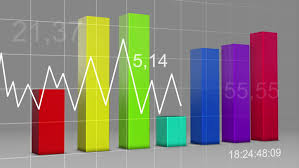 multi color chart bar statistic stock footage video 100 royalty free 7869643 shutterstock