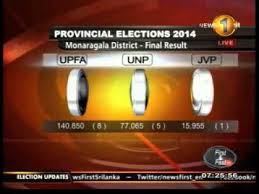 Election Result 2014 11 Monaragala District Final Result Youtube