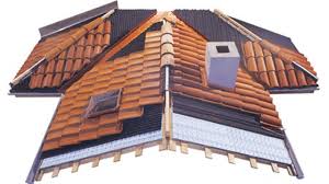 Bituline çatı ve temel su yalıtım membranları nasıl uygulanır? Gemlik Cati Yapimi Ve Izolasyon Isleri Ve Izalasyon Bursa