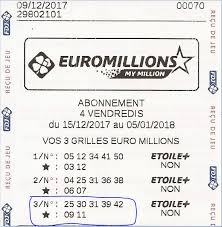 Resultats Euromillions Decembre Gagner Au Loto Et A Euro Millions