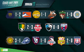 The fixtures were announced on 31 august 2020. Liga De Expansion Resultados Y Tabla General Tras La Jornada 13