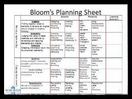 Create Your Syllabus - Youtube