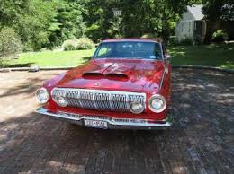 Image result for Red 1969 Polara