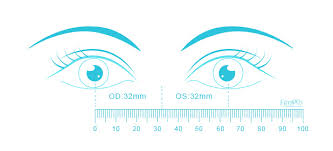 Pd is short for pupillary distance. What Is Pd