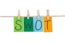 Analisis swot untuk perniagaan kesejahteraan 2021. Pengertian Analisis Swot Langkah Manfaat Faktor Contoh
