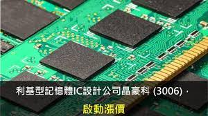 #李蜀芳：持續量價背離，維持持股比例、不用融資 #晶宏 #友達 #群創 #晶豪科 #雍智科 #亞德客 #上銀 #大銀微 #直得 #強茂 #aes #abf載板 #pcb 台股今天持續往上，非常接近歷史高點17709，我們提過這一次右肩突破唯一的缺點就是持續的價量背離，kd指標也背離，形成雙背離，但是從技術形態學，他就是. æ™¶è±ªç§' 3006 å•Ÿå‹•æ¼²åƒ¹