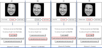 Scientists explain mystery of 'face blindness' researchers are unlocking the secrets of a rare brain condition. Gender Differences In Familiar Face Recognition And The Influence Of Sociocultural Gender Inequality Scientific Reports