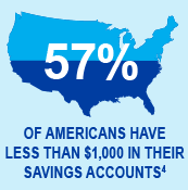 See health coverage choices, ways to save today, how law affects you. Virginia Health Insurance Plans Unitedhealthcare