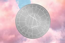 Free astrology birth chart readings create instant astrology reports and comprehensive natal chart interpretations based on your date, time and place of birth. Free Birth Chart Horoscope Com