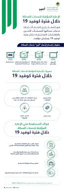 أجير A Twitter ندعو جميع منشآت القطاع الخاص للتعاون مع الجهات التي تعاني من نقص في كوادرها البشرية بشكل رسمي عبر خدمة الإعارة المؤقته لخدمات العمالة تذكروا أن صحة الجميع هو الهدف