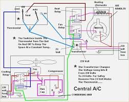 A novice s overview to circuit diagrams. Carrier Air Handler Wiring Diagram