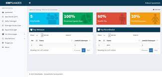 Aplikasi Sistem Informasi Manajemen Pemilihan Kepala Desa berbasis web