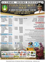 Menariknya persib bandung ikut ambil bagian, padahal sebelumnya manajemen. Lomba Burung Berkicau Piala Wali Kota Solo Minggu 28 Januari 2018 Om Kicau