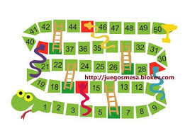 Una selección de los mejores juegos de mesa para imprimir y recortar en familia en casa. Juego De Mesa Serpientes Y Escaleras Para Imprimir Serpientes Y Escaleras Impulso Estado De Mexico Esto Es Un Juego Online Llamado Nuestro Nuevo Juego Serpientes Y Escaleras Es Uno