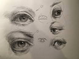 Pin Ot Polzovatelya Daeynas Na Doske Sketchbook Risovanie Glaza Risunki Lica Hudozhestvennye Zhurnaly