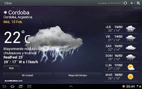 Pin On Clima Y Estado Del Tiempo En Cordoba