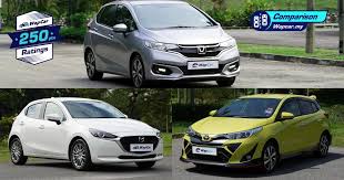 Berikut dikongsikan harga atas jalan (otr) tidak termasuk harga insurans mulai 1 jun 2018 bagi setiap model dan varian kereta honda Ratings Comparison 2019 Toyota Yaris Vs 2018 Honda Jazz Vs 2020 Mazda 2 Hatchback Wapcar