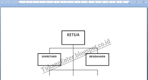 Pengumuman bangku kosong kelas x, xi & xii semester genap tahun pelajaran 2020/2021 (tahap 2) 12 january 2021. Cara Membuat Struktur Organisasi Di Word 2013