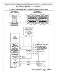 Allison md3060 wiring diagrams pdf online is very recommended for you all who likes to reader as collector, or just read a book to fill in spare time. Diagram Allison 4500 Rds Wiring Diagram Full Version Hd Quality Wiring Diagram Printerdiagram Cefalubb It