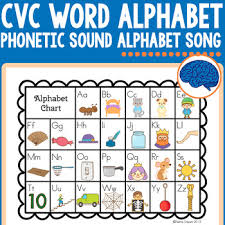 alphabet sounds song mp3 chart in 3 fonts montessori inspired