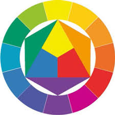 all about paint color mixing chart the wheel mixing guide