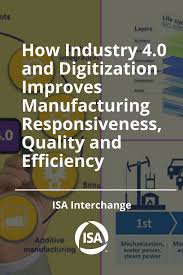 How Industry 4 0 And Digitization Improves Manufacturing Responsiveness Quality And Efficiency Cyber Physical System Manufacturing Industrial