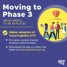 Singapore — in the next few weeks, the government may be releasing details on how it will take the country through to the next phase of reopening the economy. Gov Sg Moving To Phase 3 Facebook