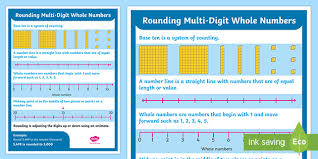 Natural number, also called counting numbers, are 1, 2, 3, 4. Rounding Multi Digit Whole Numbers Poster Teacher Made