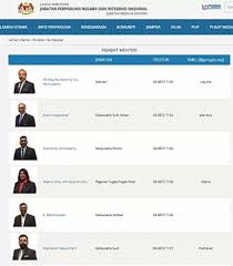 Menteri di jabatan perdana menteri tingkat 15, pejabat yb menteri, bangunan parlimen, jalan parlimen, 50680 kuala lumpur. Nama Menteri Perpaduan Tapi Staf India Sahaja Mynewshub