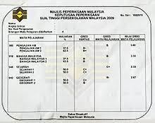 The o level (ordinary level; Malaysian Higher School Certificate Wikipedia