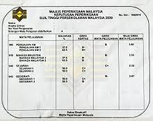 See more of form 6 around the malaysia. Education In Malaysia Wikipedia
