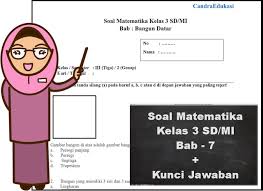 May 08, 2021 · soal matematika kelas 5 sd bab 7 sifat bangun datar dan bangun ruang contoh soal bangun ruag sisi datar matematika smp 3. Soal Matematika Bab Bangun Datar Kelas 3 Dan Kunci Jawaban