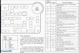 New 2010 Ford F150 Interior Fuse Box Diagram Fuse Box Ford F150 Interior F150