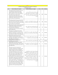 Http Procurement Notices Undp Org View File Cfm Doc Id 99611