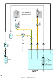 Swapping the relay out with another one may fix this problem. 2000 Toyota Tundra Wiring Diagrams 96 Vw Golf Fuse And Relay Box Yjm308 Yenpancane Jeanjaures37 Fr