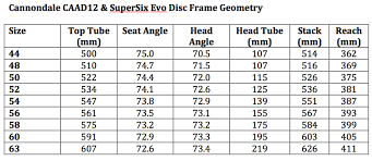 37 Rational Cannondale Six13 Geometry Chart