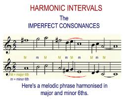 Found 396 sentences matching phrase interval music.found in 11 ms. Train Your Ear To Identify Harmonic Intervals In Music Spinditty