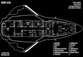 The danube class runabouts are basically oversized shuttles flown by two or three persons. Star Trek Runabout Schematics Google Search Starfleet Ships Star Trek Star Trek Ships