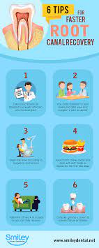 Is A Root Canal Procedure In Your Future If So It S Important To Follow The Doctor S Instruction Check Out These 6 Tips For A Root Canal Soft Foods Dentist
